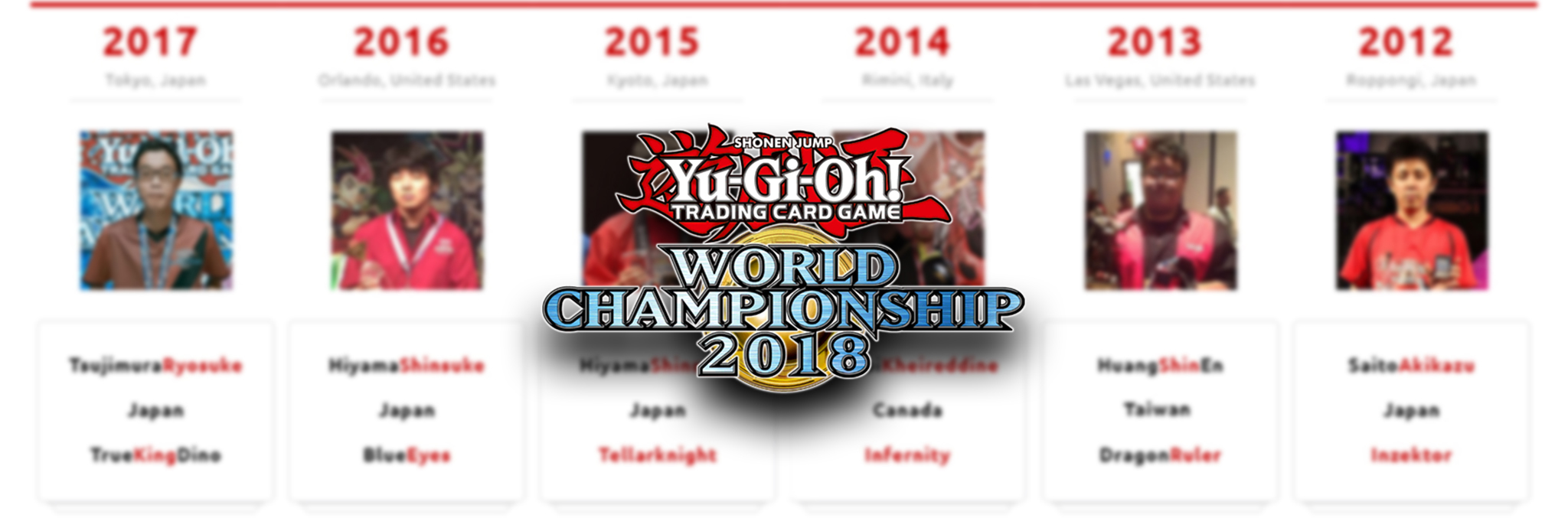 A Brief Summary of Yu-Gi-Oh! World Championship